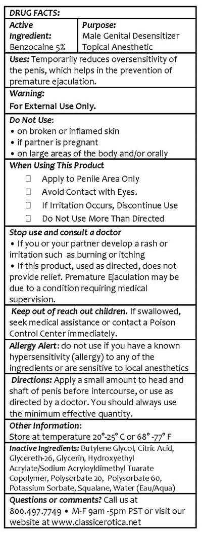 Max Control Gel_drug Facts Box (Max Control Gel Drug Facts Box)